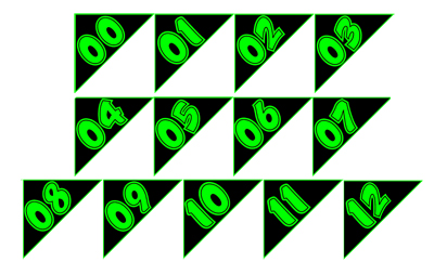 angle year models